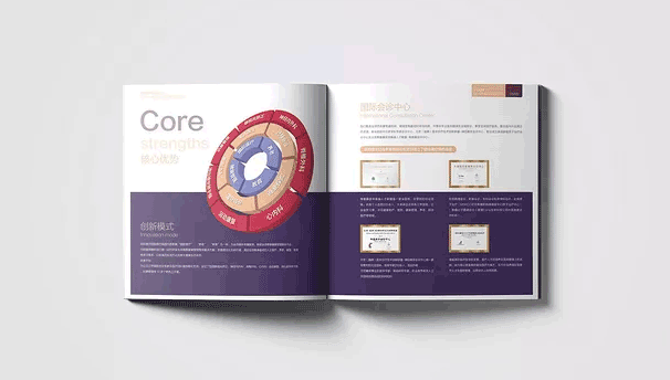 上海畫冊印刷廠家哪個最專業(yè)質(zhì)量最好？