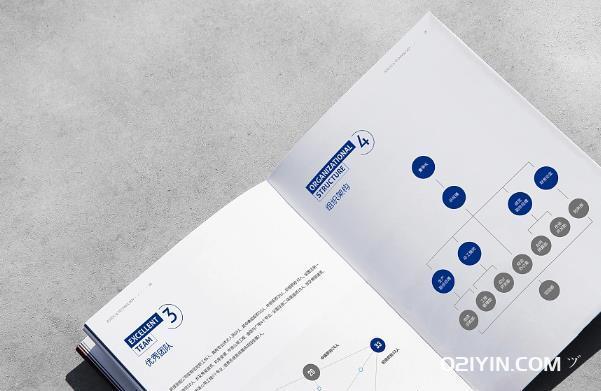 上海企業(yè)畫冊印刷如何做的高檔？