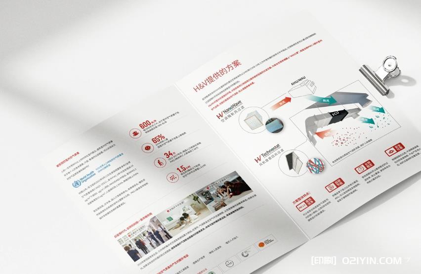 選擇上海宣傳單印刷的理想紙張:從品質(zhì)到效果全方位考慮 第1張 選擇上海宣傳單印刷的理想紙張:從品質(zhì)到效果全方位考慮 第1張