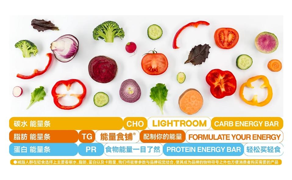 能量食鋪輕食品牌設(shè)計(jì) 第7張 能量食鋪輕食品牌設(shè)計(jì) 第7張