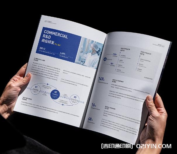 商業(yè)研發(fā)手冊設(shè)計印刷  第3張