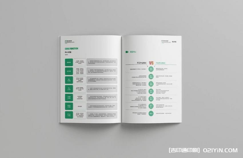 畫冊印刷定制  第2張