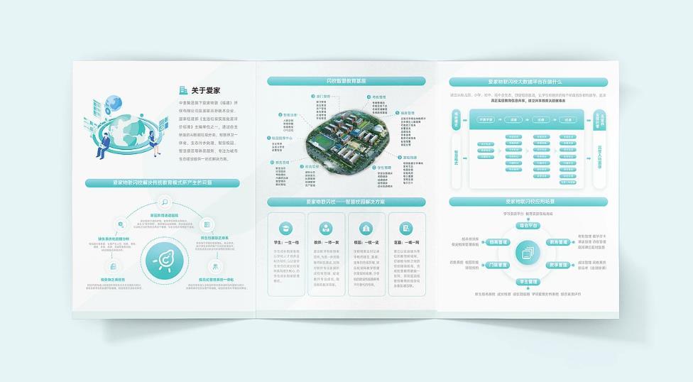 上海餐飲行業(yè)三折頁印刷需求特點，吉印通的定制化方案